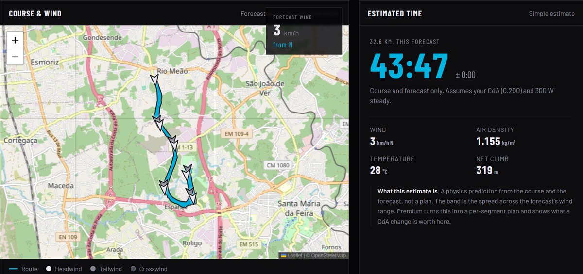 Your race course and the forecast wind, with your time